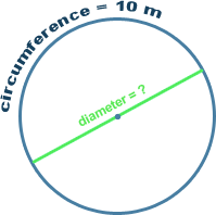 Calculate Radius of a Circle Based on Circumference