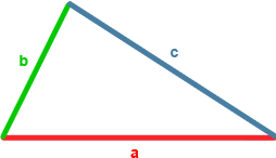 Area of a triangle with side lengths