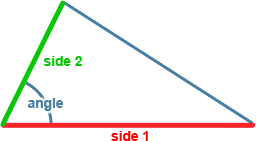 Area of a triangle with sides and angle